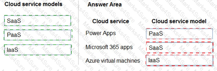 MS-900 Answer 27