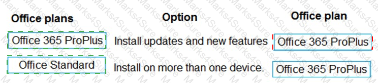 MS-900 Answer 76