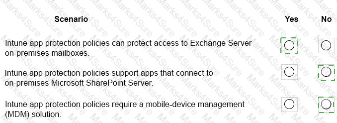 MS-900 Answer 64