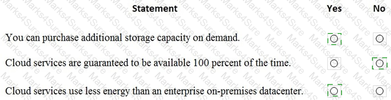 MS-900 Answer 58