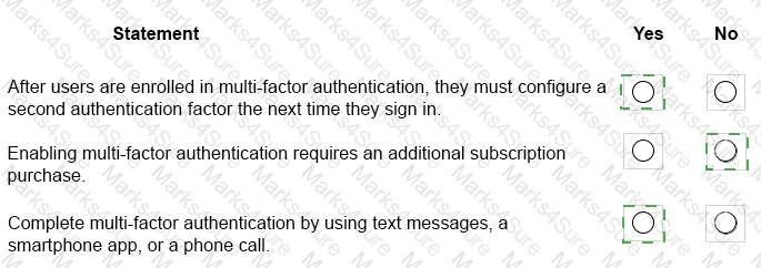 MS-900 Answer 54