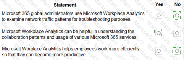 MS-900 Answer 12