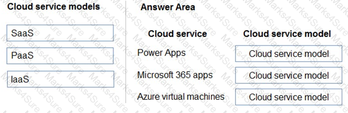 MS-900 Question 27