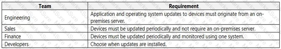 MS-900 Question 102