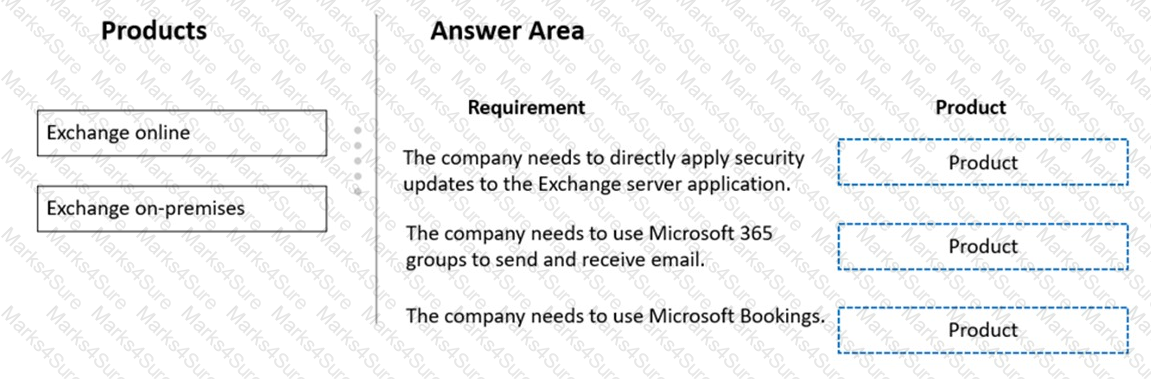 MS-900 Question 19