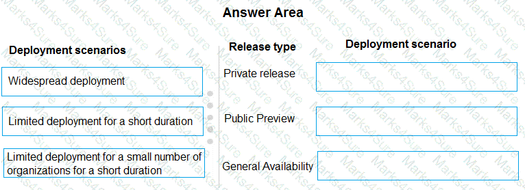 MS-900 Question 56