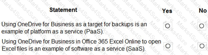 MS-900 Question 84