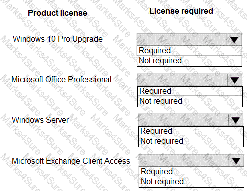 MS-900 Question 91