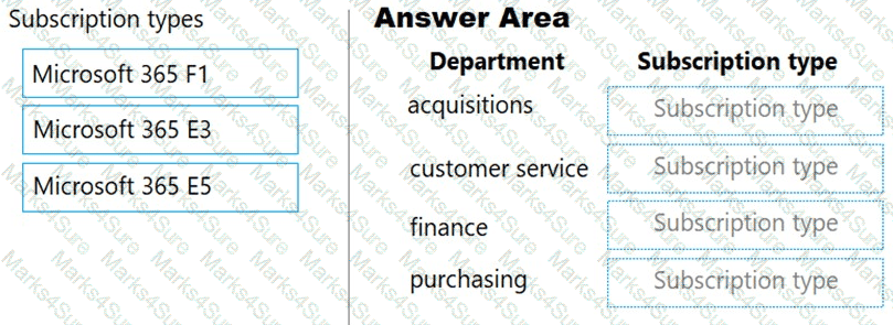 MS-900 Question 107