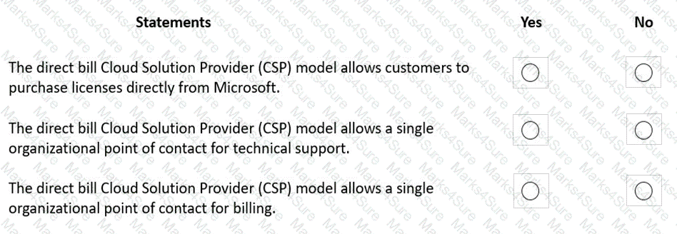 MS-900 Question 2