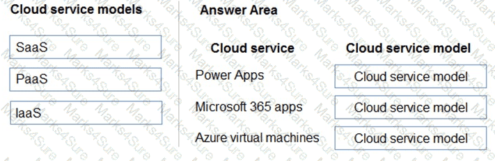 MS-900 Question 52
