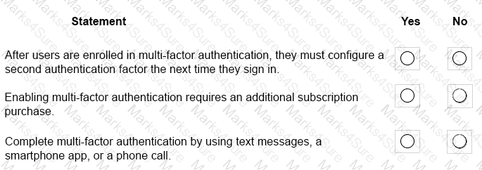 MS-900 Question 62
