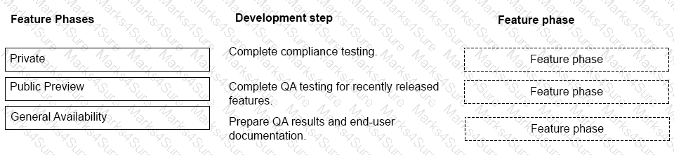 MS-900 Question 81