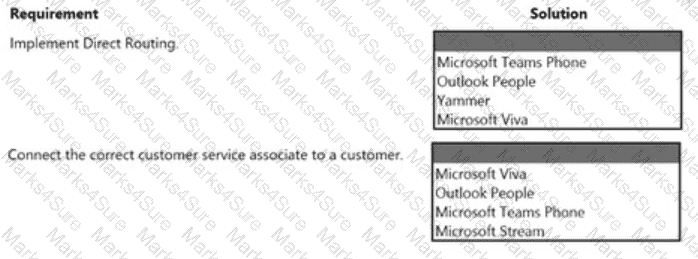 MS-900 Question 100