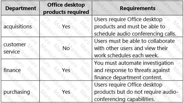 MS-900 Question 107