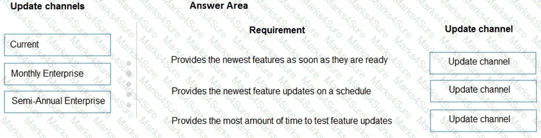 MS-900 Question 109