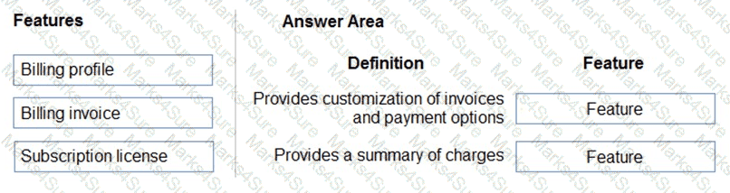 MS-900 Question 108