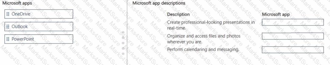 MS-900 Question 94