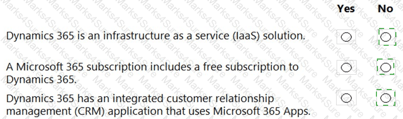 MS-900 Answer 101