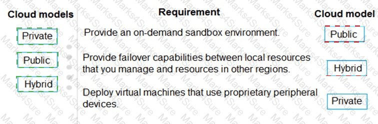 MS-900 Answer 110