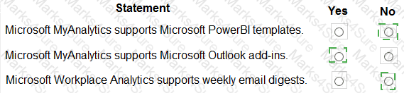 MS-900 Answer 59