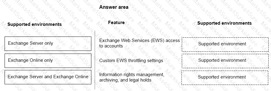 MS-900 Question 60