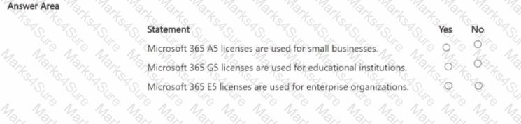 MS-900 Question 54