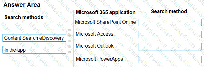 MS-900 Question 88
