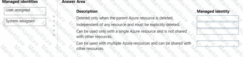 MS-900 Question 50