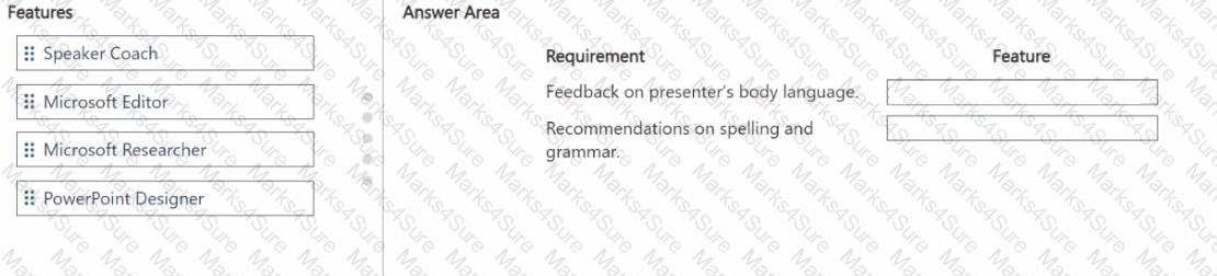 MS-900 Question 121