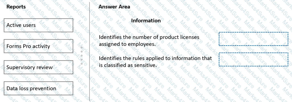 MS-900 Question 47