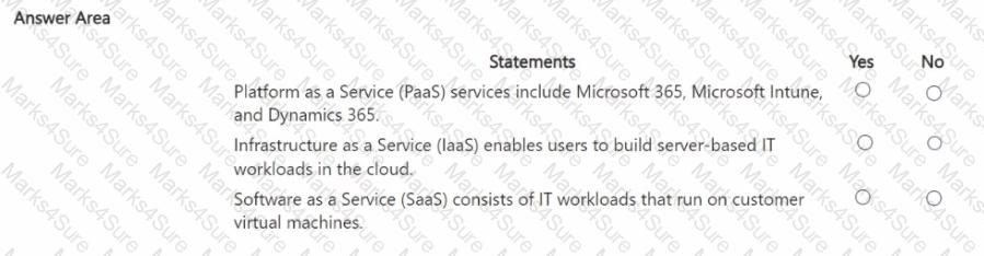 MS-900 Question 123