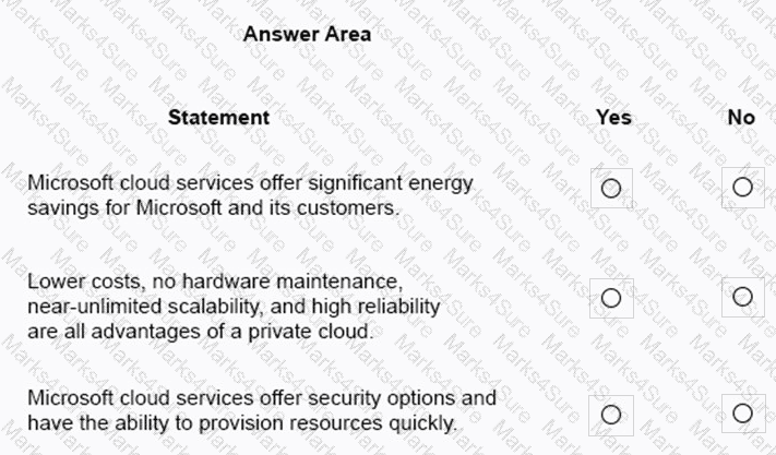 MS-900 Question 63