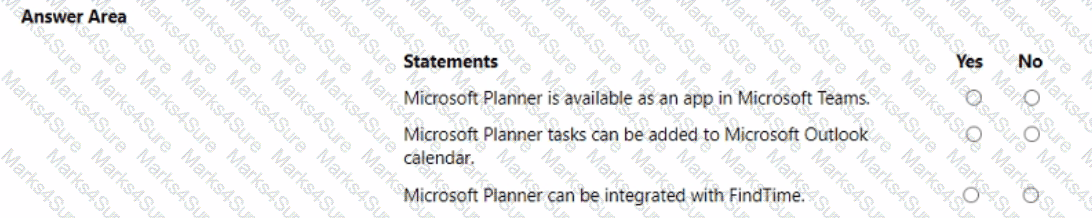 MS-900 Question 14