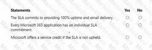 MS-900 Question 113