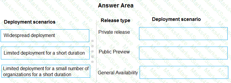 MS-900 Question 17