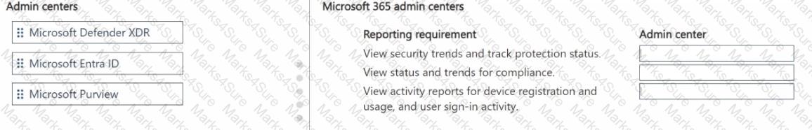 MS-900 Question 118