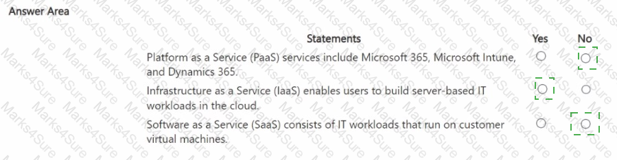MS-900 Answer 123
