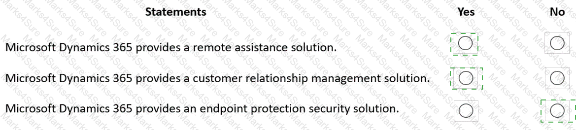 MS-900 Answer 94