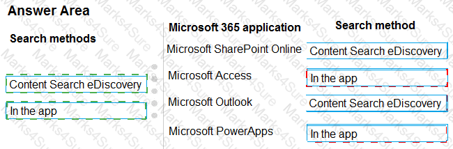MS-900 Answer 88