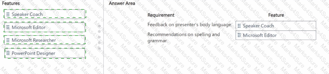 MS-900 Answer 121