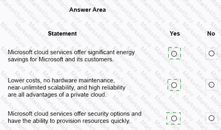 MS-900 Answer 63