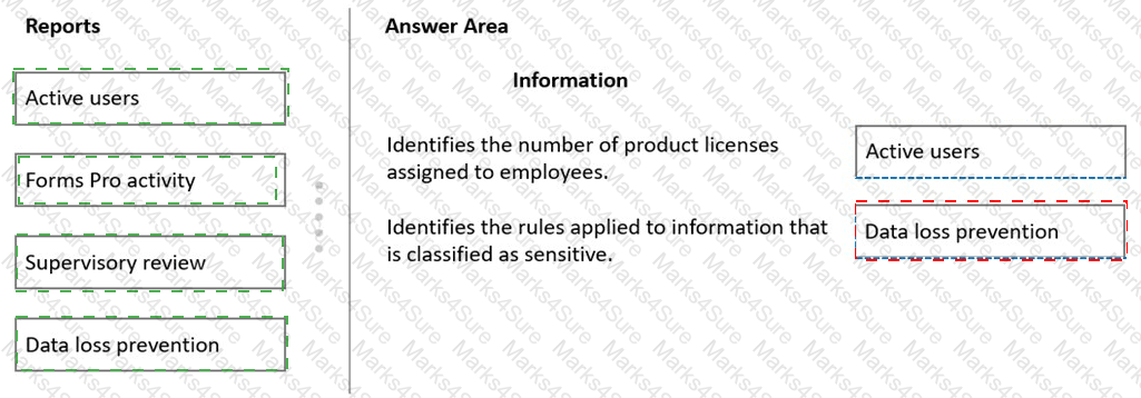 MS-900 Answer 47