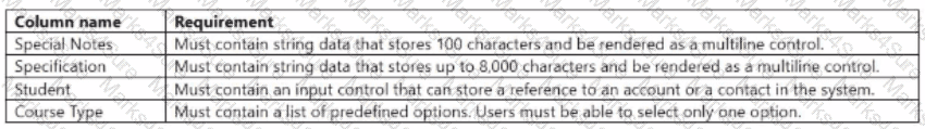 PL-200 Question 8