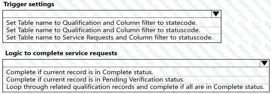 PL-200 Question 47