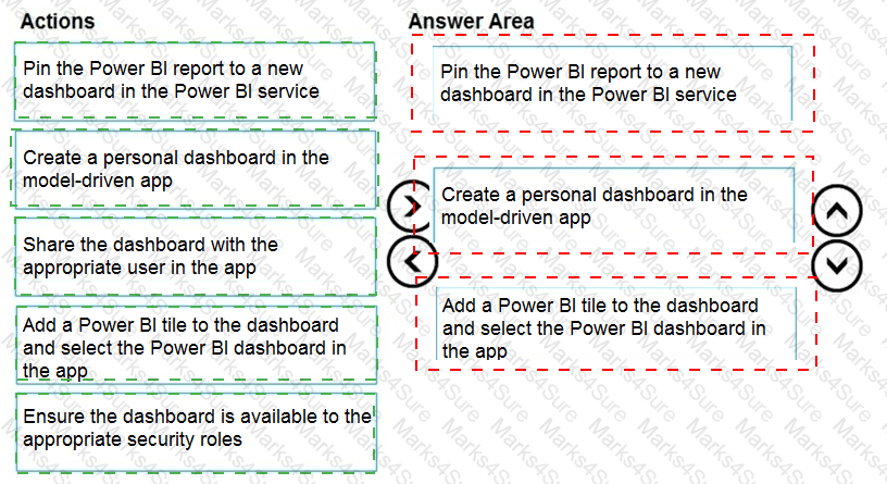 PL-200 Answer 37
