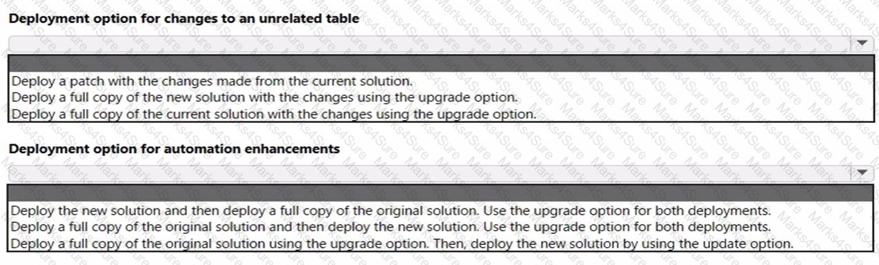PL-200 Question 8