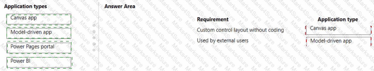 PL-200 Answer 29