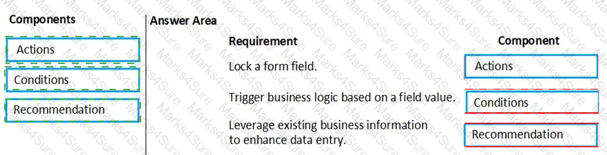 PL-200 Answer 28