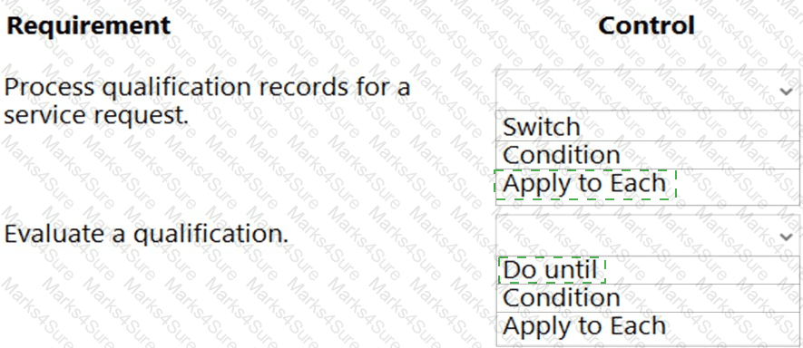 PL-200 Answer 48
